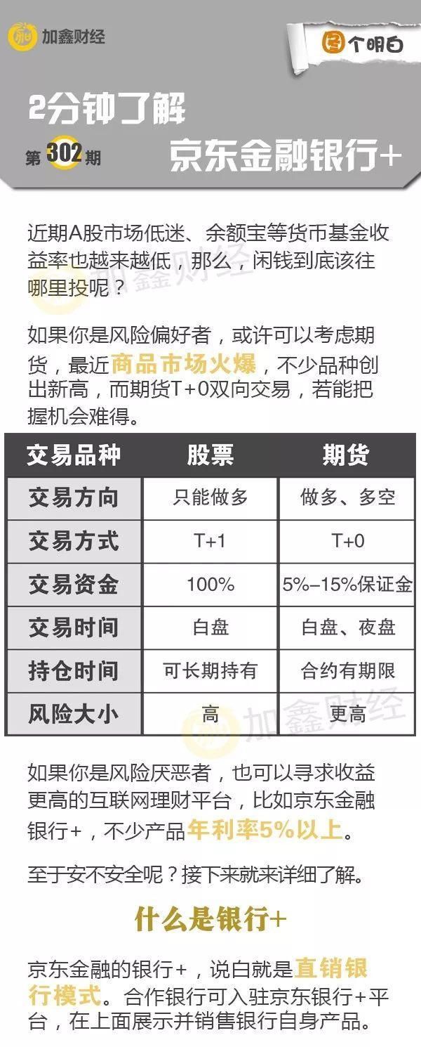 银行推创新型存款,年利率5%还随存随取,靠谱吗