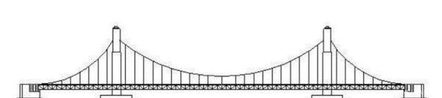 中国造世界第一怪桥桥墩悬空30年都不倒，全世界仅有4座！