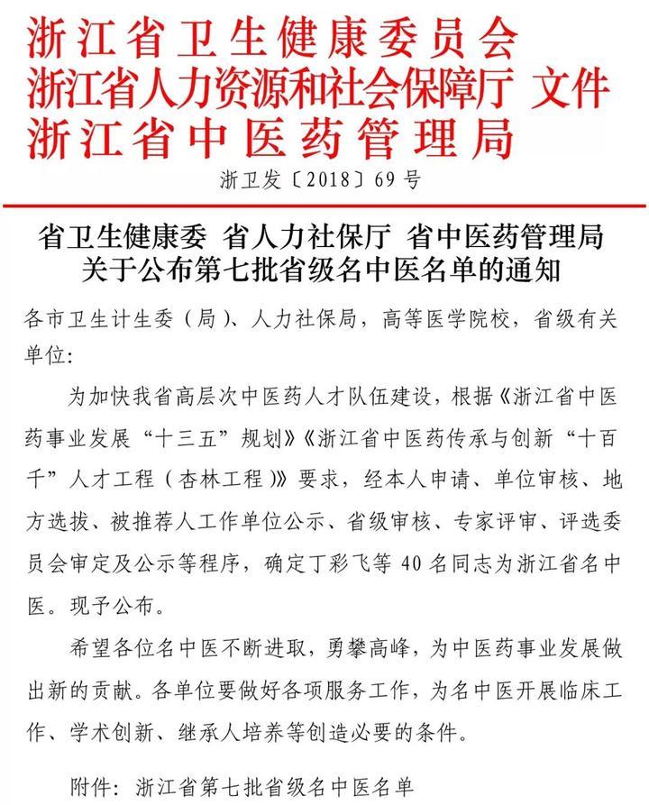 刚刚，４０名浙江省级名中医名单正式发布！