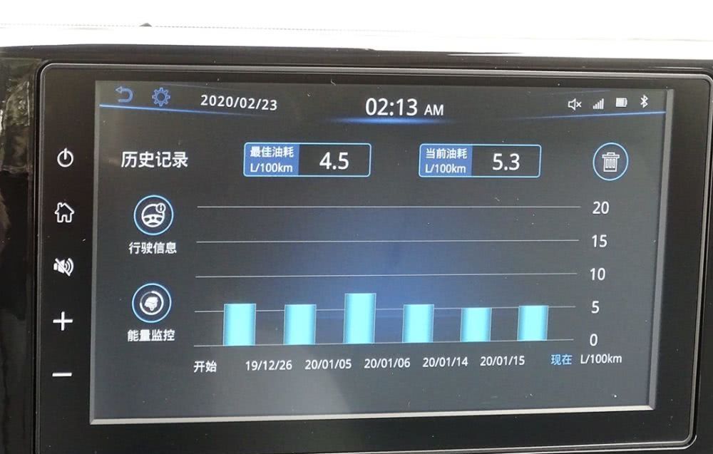  「全新一代」试驾一汽丰田全新 RAV4 荣放