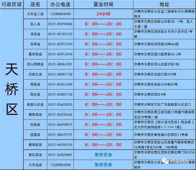  「济南」济南统一银座营业时间调整，具体门店看这里