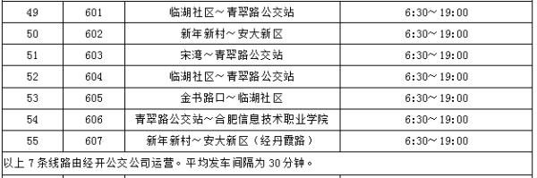  #恢复#快讯！合肥再恢复24条公交线路！