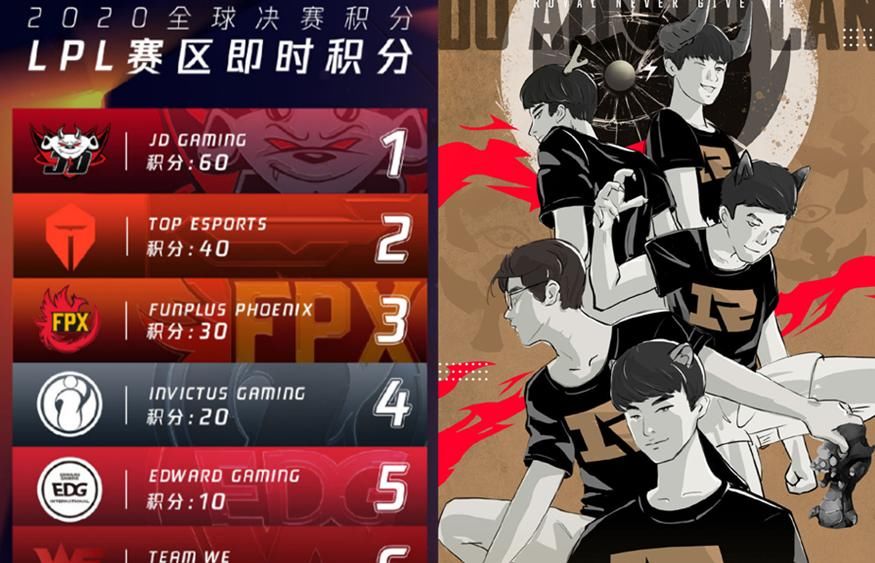  粉丝■TES双C打出绝境2V5后，RNG粉丝却满是泪目，纷纷呼唤Uzi早日归来