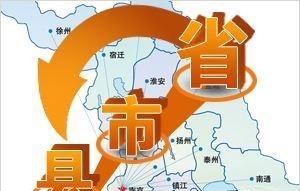 地级市和县级市有什么区别？为何要设立县级市