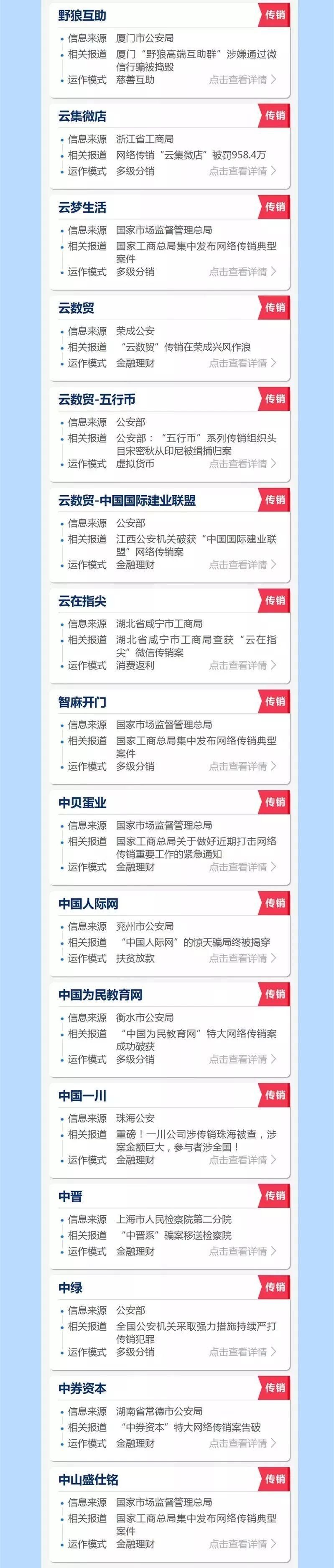 【警惕】焦作人注意了!传销，已经坑害无数人!别再无知了…… 公