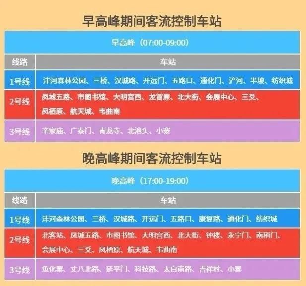  车站|注意！明天西安地铁这些车站将实施客流控制