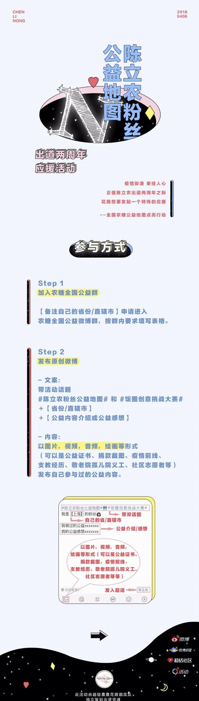  「献礼」陈立农粉丝自发组织公益应援活动，以公益之行作为献礼