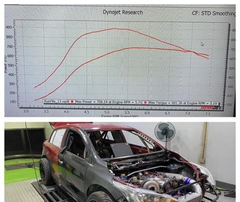  小鸭@爆改买菜车 700匹马力丰田Yaris!
