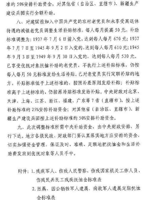 晒一晒全国31省参战参核退役人员补助标准都多少？！很羡慕北京上