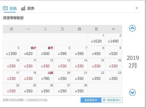 节前火车票尚有少量票源 机票都不打折