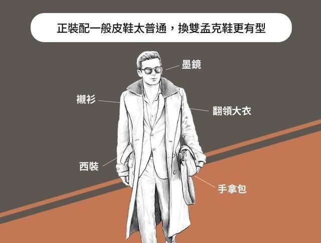  皮靴：是时候皮鞋上场啦！分享牛津鞋、船鞋、切尔西皮靴的穿搭小技巧