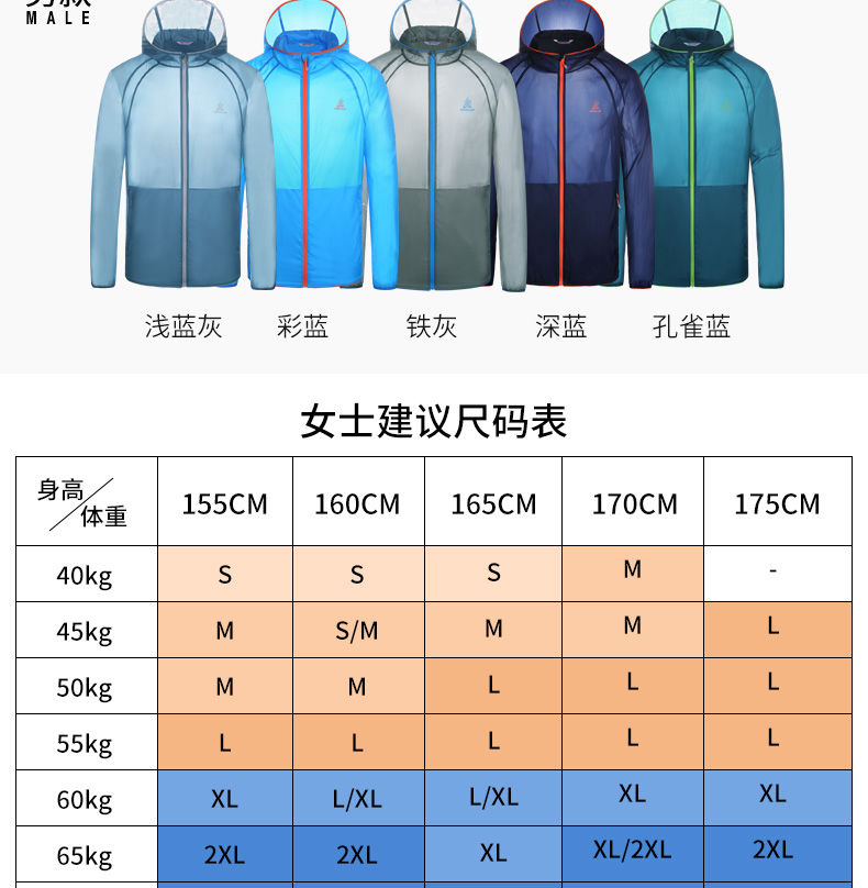 盛夏也要出去浪，防晒防泼水皮肤衣必须备一件