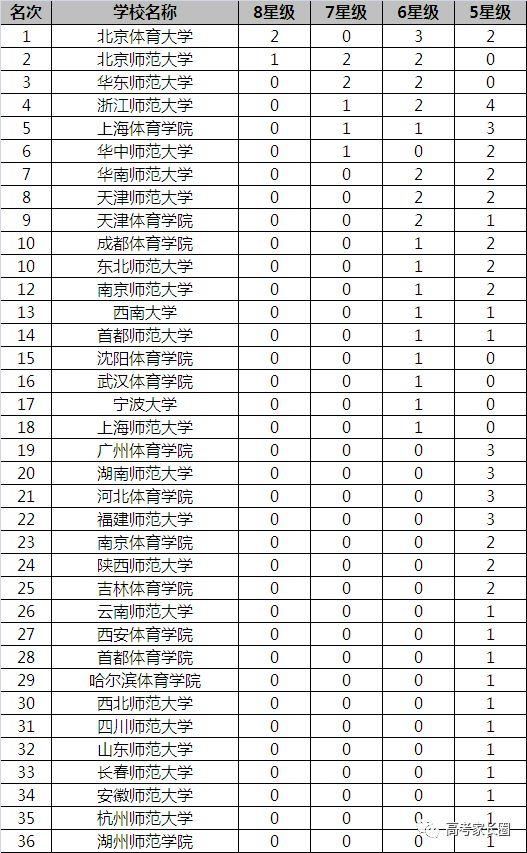 国际贸易出口占国民经济总量_安全出口标志(2)