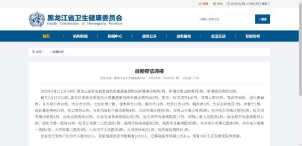  市确诊病例@黑龙江新增7例确诊病例 累计确诊464例