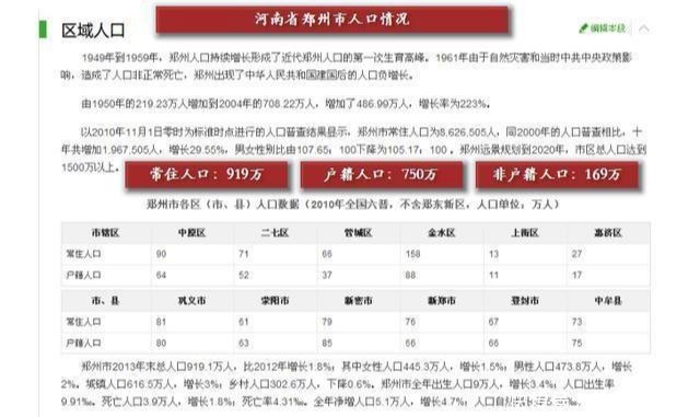 苏州、合肥、福州、郑州、长沙和南昌中，谁会升级为副省级城市为