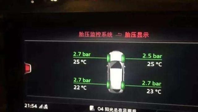  「抓紧」交管所：2020年施行三项政策，对于这3项你了解多少？抓