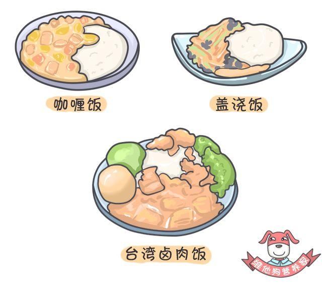 喝水都胖，你确定只喝了水吗?这10个饮食习惯让你变成易胖体质