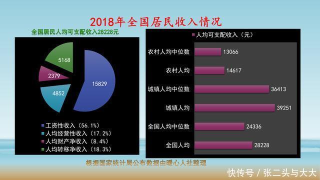 农村有房有地，退休后可以把户口迁回农村吗？
