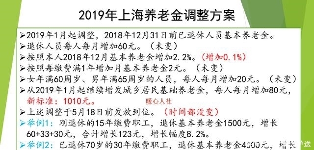 2019年养老金上涨确定,上海企业退休人员养老金是如何调整的呢！