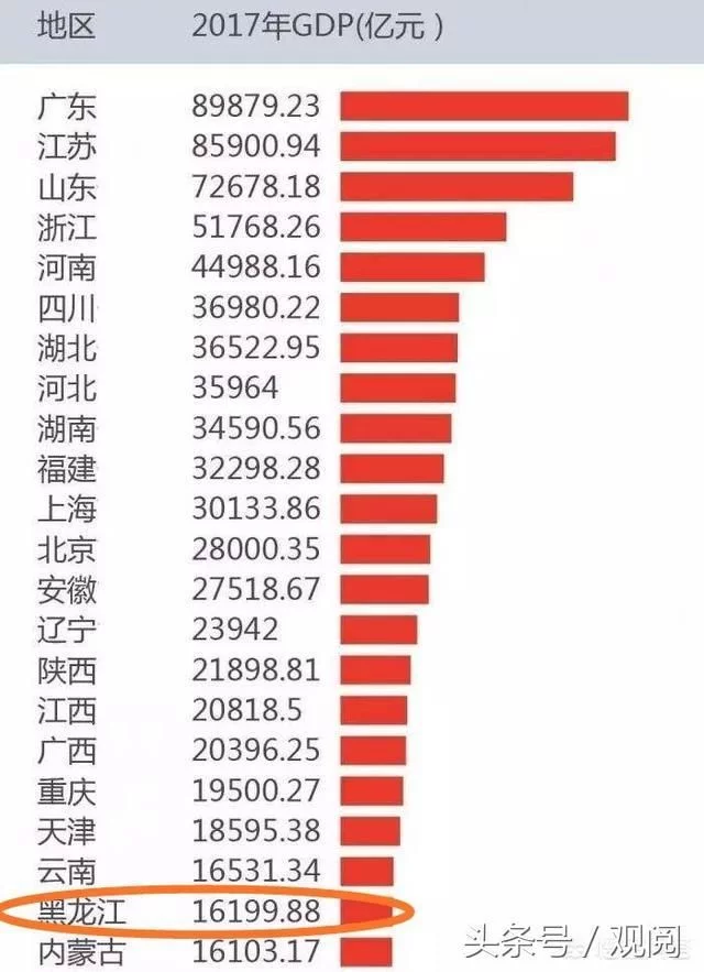 不谈GDP有多高,保住青山绿水比什么都强! - aminbaba2008 - 阳光阿敏·博客 不谈GDP有多高,保住青山绿水比什么都强! - aminbaba2008 - 阳光阿敏·博客
