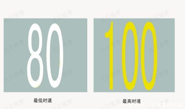  科目一|超实用！记住这些路面标线，科目一科目三过关都不愁！