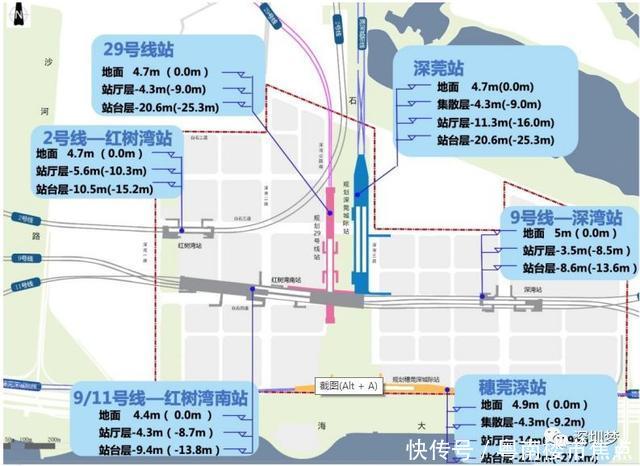 #地标#终于确定!深圳超级总部中心,1.17平方公里未来城市来了!13个新地标曝光