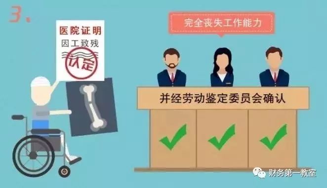 恭喜！提前退休来了，6月1日起正式实施！?