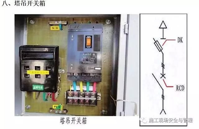 施工现场安全防护标准化图集（临电，塔吊，施工电梯等）