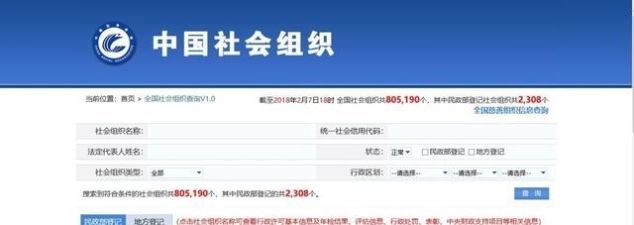  【人民日报】人民日报：当心！这些都是非法社会组织