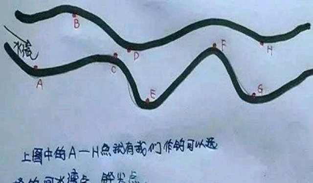  『选择』春季作钓应该选择什么样的钓位？