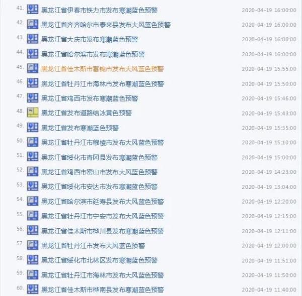  『预警』雨雪+强降温+大风！黑龙江多地发布预警！