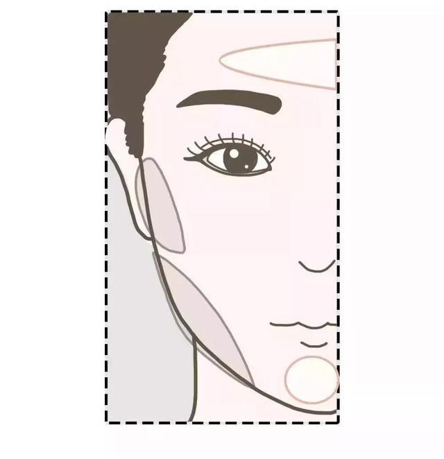 化这个妆出门5分钟，有10个小哥哥想加我微信