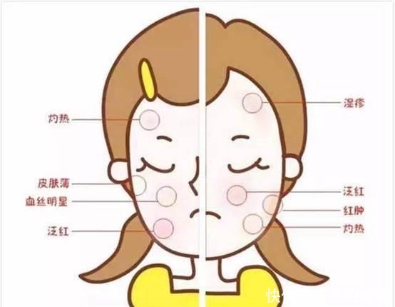 『中招』用了可能会“烂脸”!这些洁面乳的“黑名单”,你中招了吗?