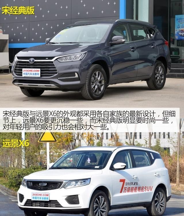  【吉利】8万元买SUV，是选比亚迪宋还是吉利远景X6？看完你就明白了！