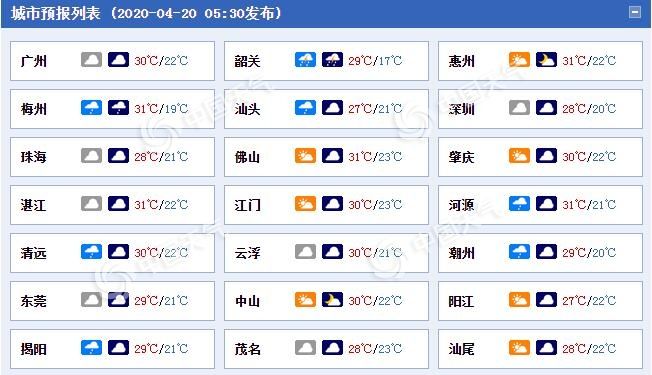  『影响』广东明起三天受冷空气影响气温连降 粤西粤北局地有大到暴雨