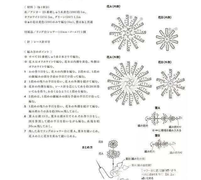 【饰品】一根细线钩织出来的蕾丝饰品,精巧细致,专门俘获少女心,附图解