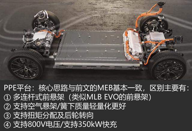 『车型』大众发布整合式PPE纯电技术平台,首款产品将于2021年发布