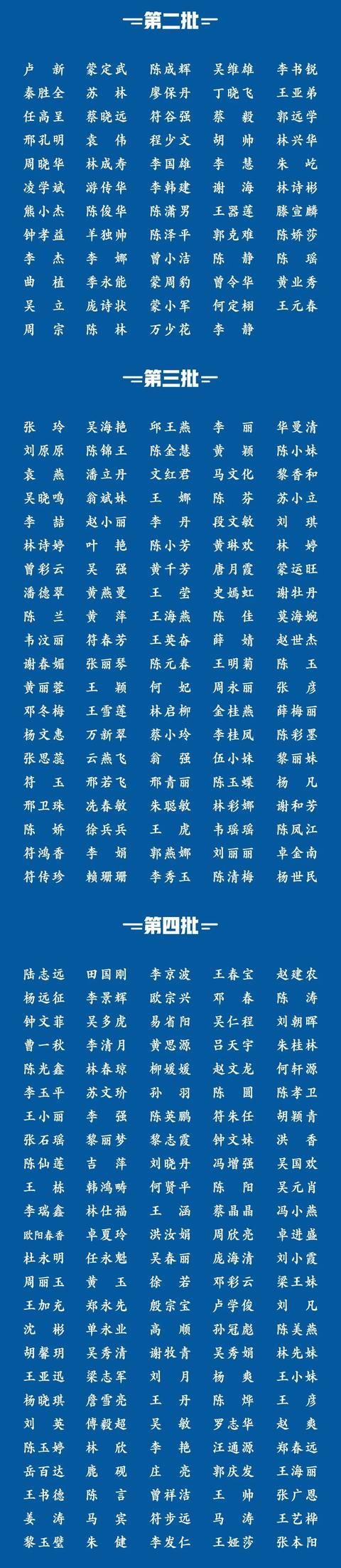  『海南』“琼”尽全力！865位海南援鄂医务人员全名单