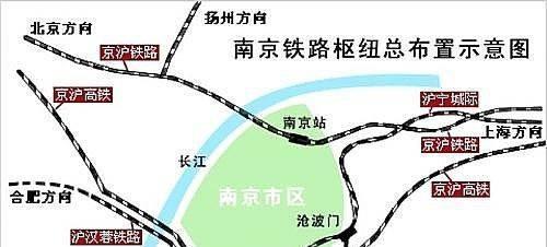  #徐州#中国十大高铁枢纽分别是哪些城市