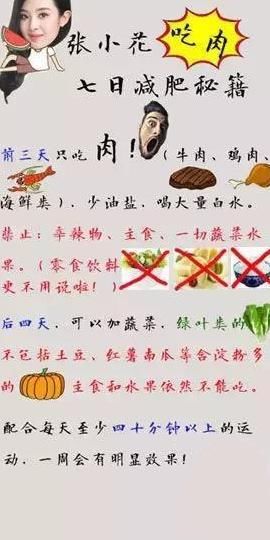 张含韵悄然回归, 曾用“吃肉减肥法”减肥12斤摆脱“胖花”称号