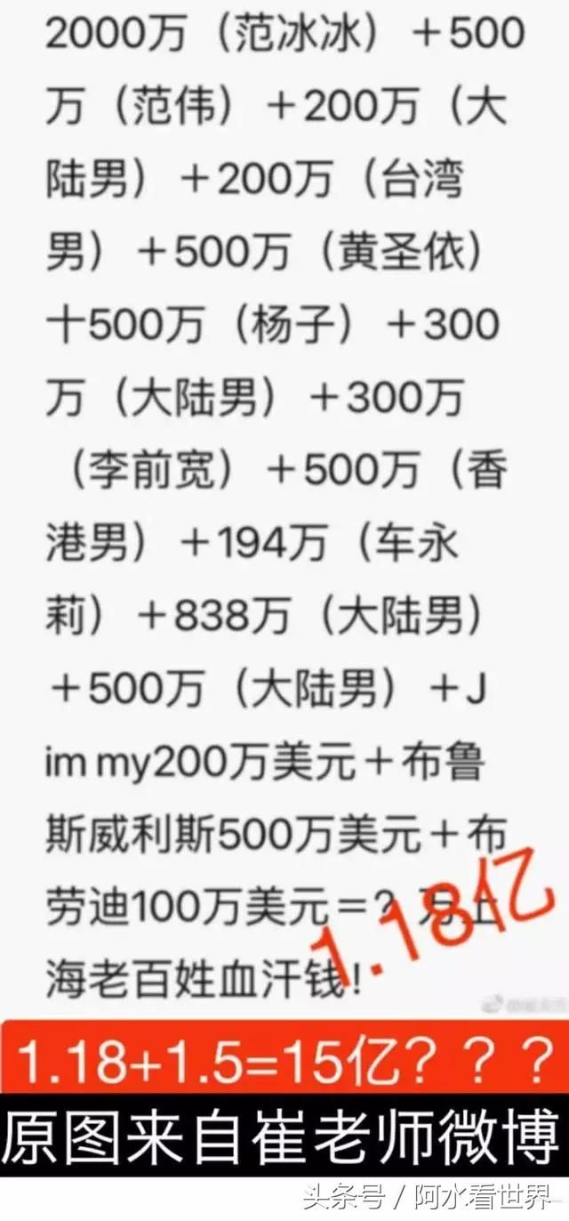 崔永元说《大轰炸》是大欺诈！事实真不假！