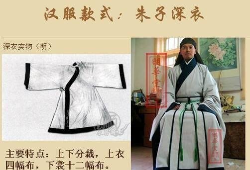  汉服■汉服的主要款式介绍