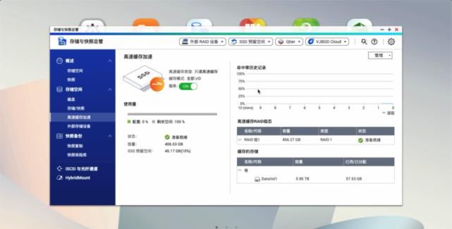  万兆|我用最便宜的方法，配了一套万兆 NAS