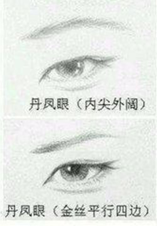 丹凤眼的人天生忠肝义胆，嫉恶如仇，在乱世可骤然发迹显贵