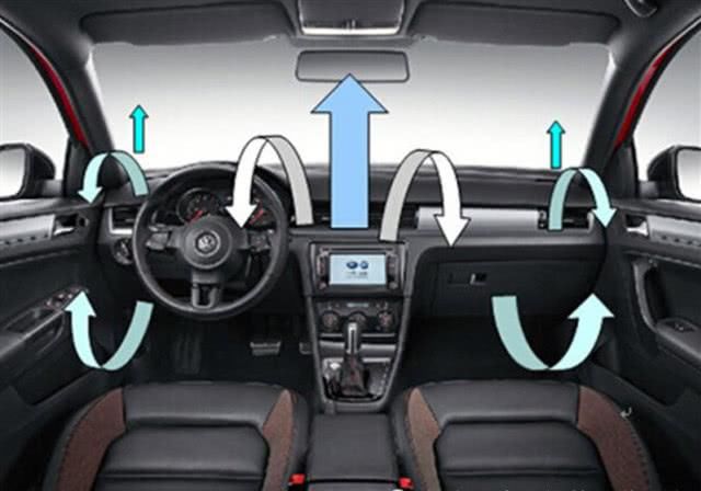  高速■跑高速不能用空调外循环模式？听内行人一席话，才没“酿成大祸”！