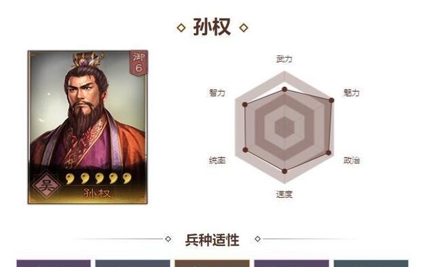 三国志战略版战法对应