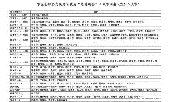  「再见」再见，公交卡！微信宣布了一个消息