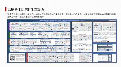  「技术服务」CSDN总部落户长沙 共建中国开发者产业中心城市