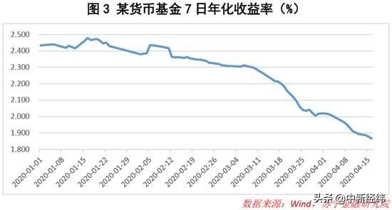  『人民币存款』黄大智：“报复性存款”是伪命题