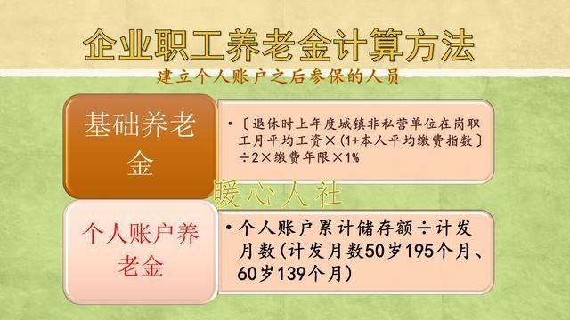 每月退休金是6000元是什么样的档次和水平？